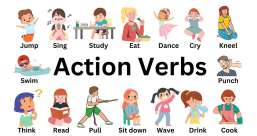 دسته بندی phrasal verb ها به افعال پر تکرار یا افعال بلا-استفاده